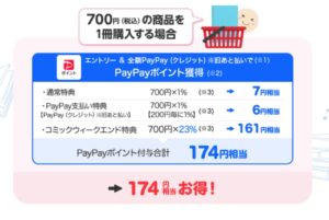 コミックウィーケンドのLYPプレミアム会員特典（ebookjapan）