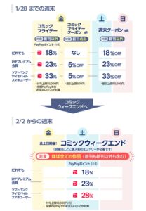 コミックウィークエンド（ebookjapan）